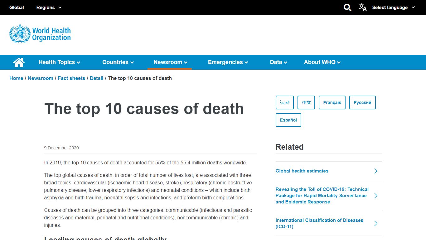 The top 10 causes of death - World Health Organization