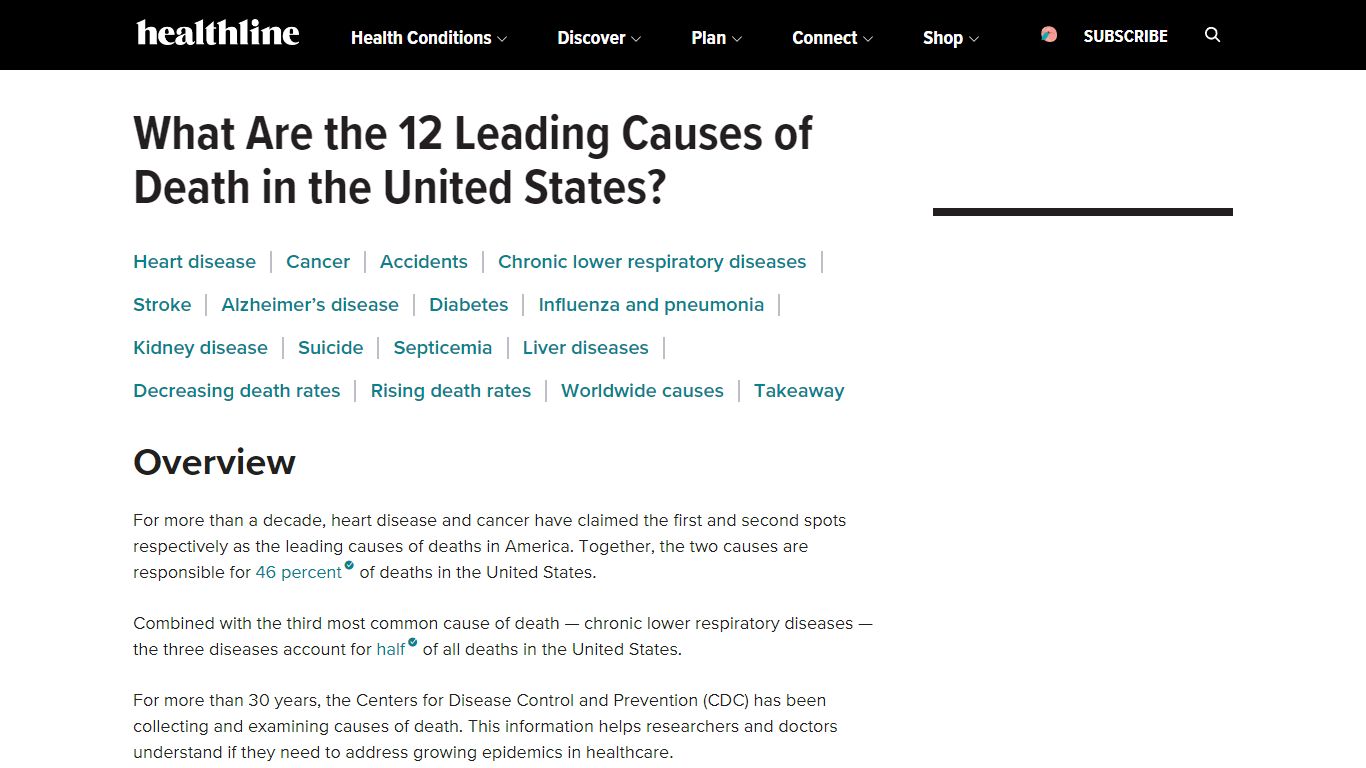 12 Leading Causes of Death in the United States - Healthline